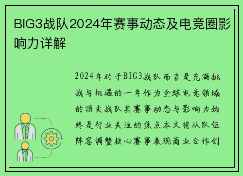 BIG3战队2024年赛事动态及电竞圈影响力详解